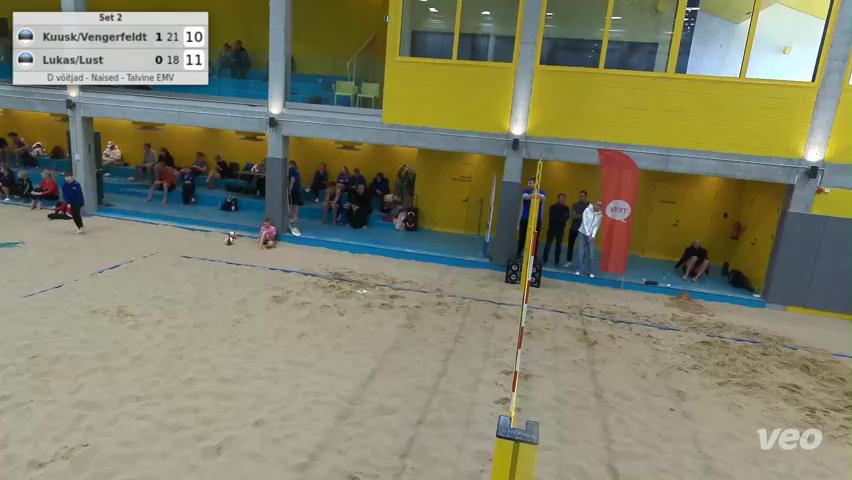 Kuusk/Vengerfeldt - Lukas/Lust