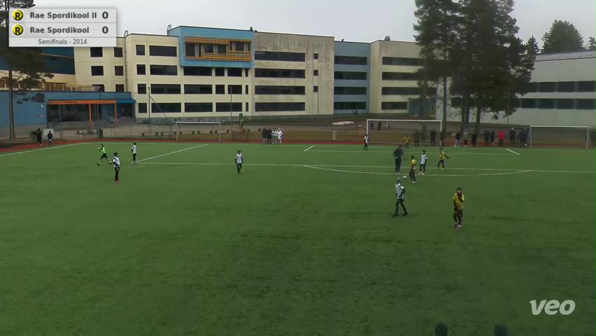 Rae Spordikool II - Rae Spordikool