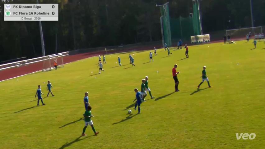 FK Dinamo Riga - FC Flora 16 Roheline