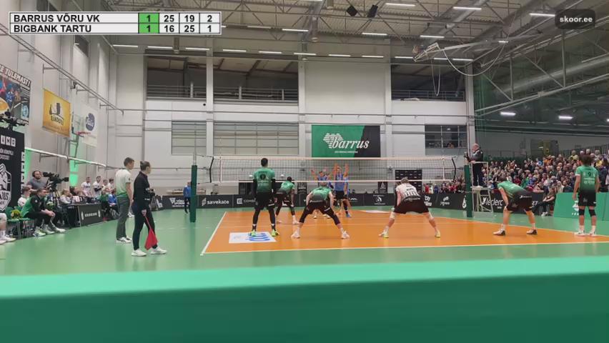 Barrus Võru VK - BIGBANK Tartu