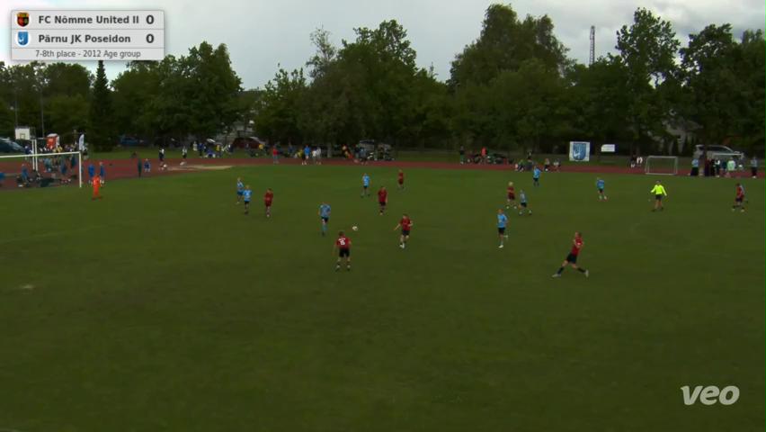 FC Nõmme United II - Pärnu JK Poseidon