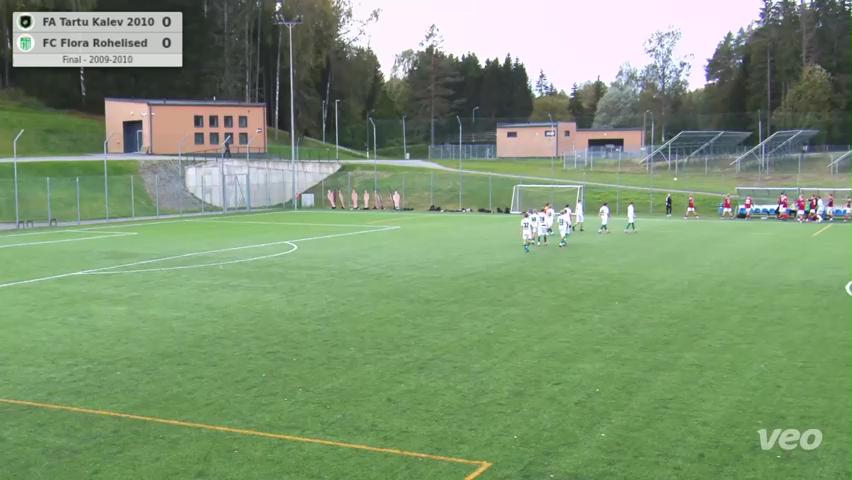 FA Tartu Kalev 2010 - FC Flora Rohelised
