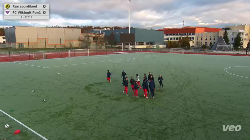 Rae spordikool - FC Viikingit Pun1