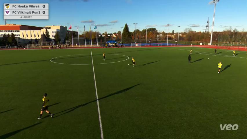 FC Honka Vihreä - FC Viikingit Pun1