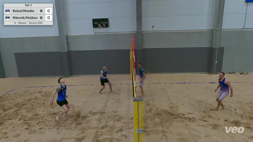 Rebel/Maidle - Männik/Paškov