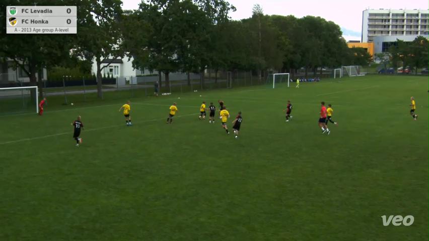 FC Levadia - FC Honka
