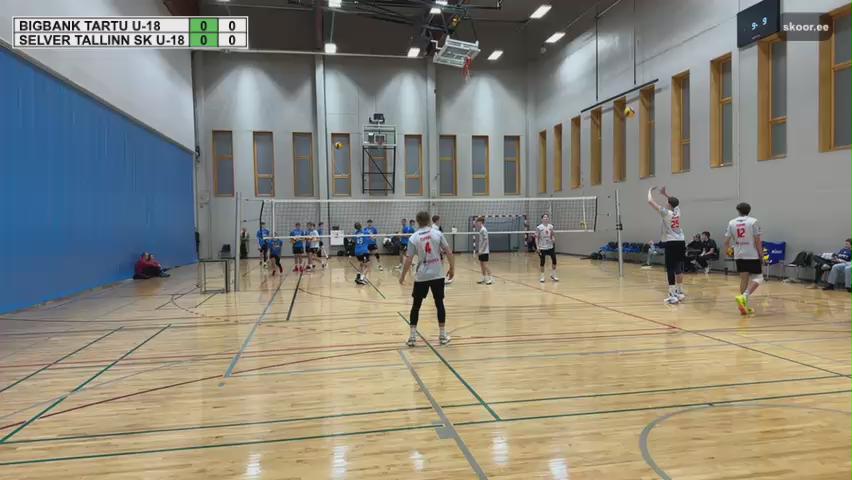 Bigbank Tartu U-18 - Selver Tallinn SK U-18