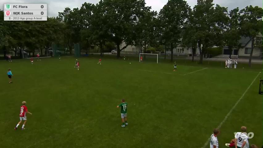 FC Flora - WJK Santos