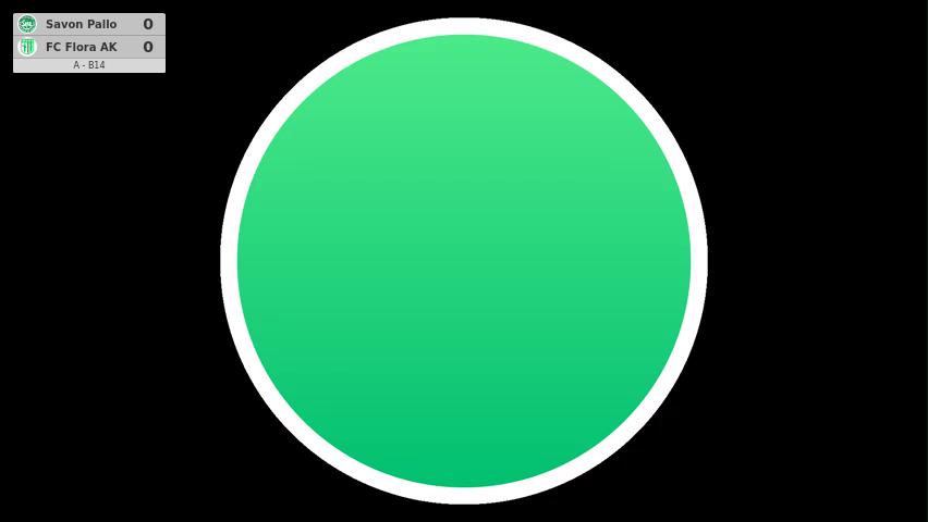 Savon Pallo - FC Flora AK