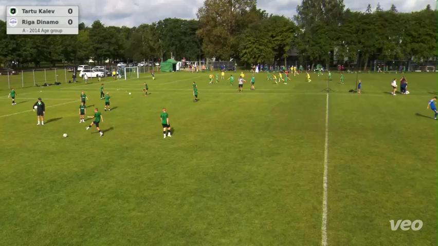 Tartu Kalev - Riga Dinamo