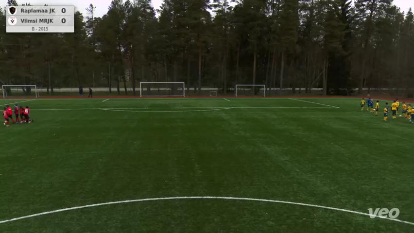 Raplamaa JK - Viimsi MRJK