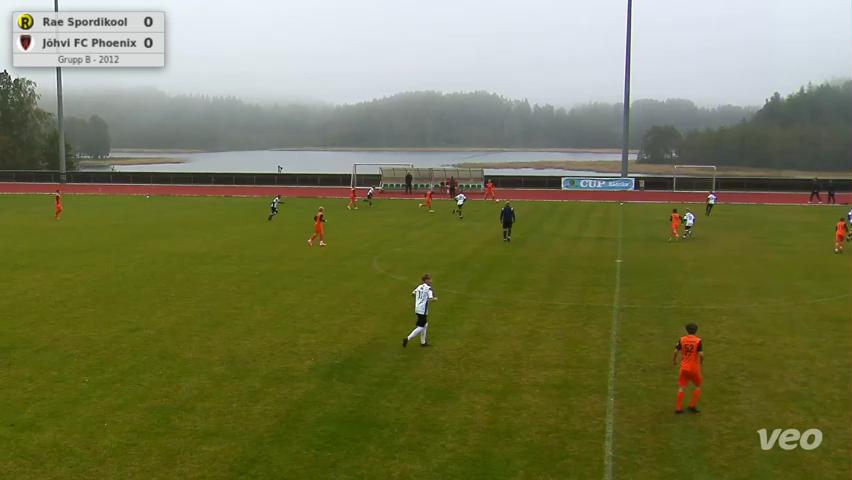 Rae Spordikool - Jõhvi FC Phoenix