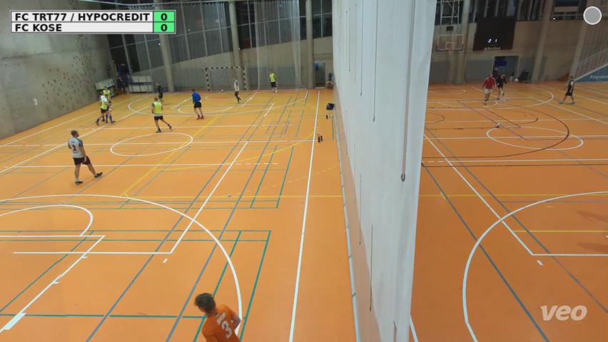 FC TRT77 / HypoCredit - FC Kose