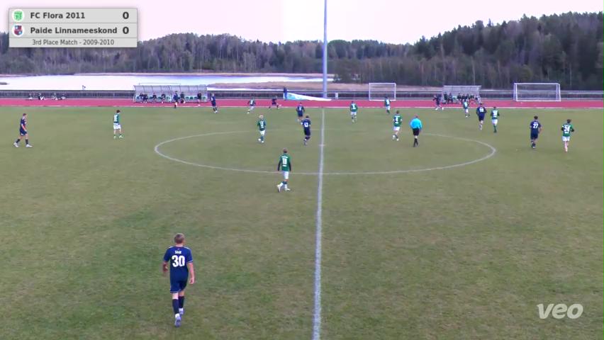 FC Flora 2011 - Paide Linnameeskond