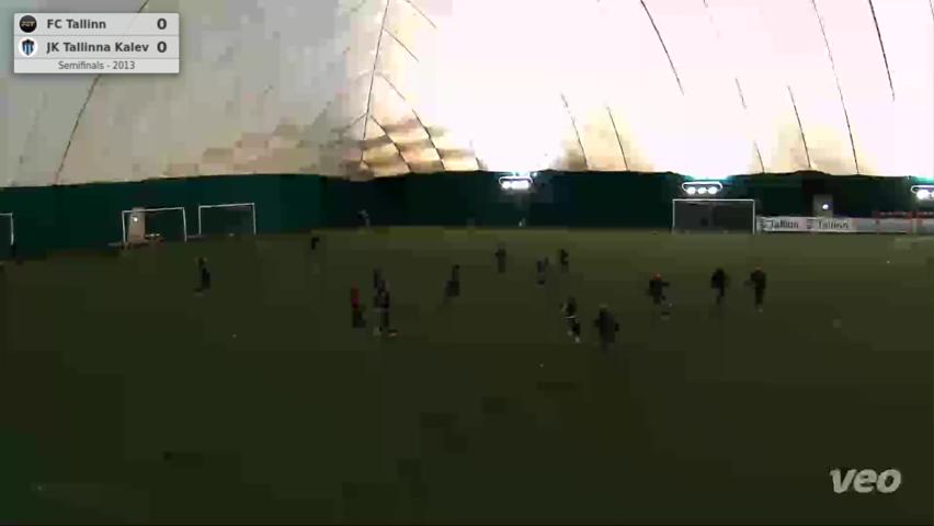 FC Tallinn - JK Tallinna Kalev