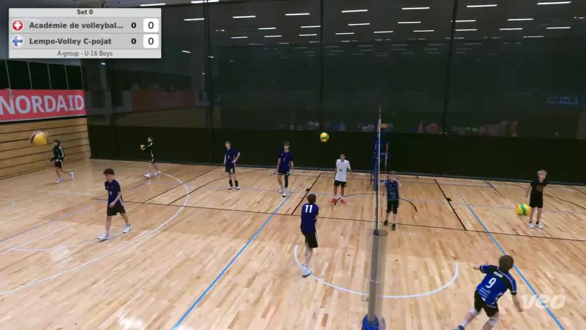 Académie de volleyball de Genève (AVGe) - Lempo-Volley C-pojat