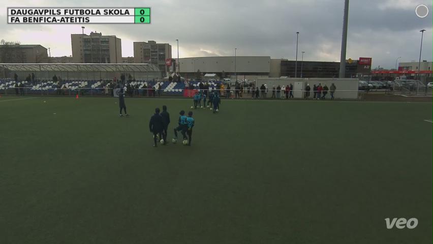 Daugavpils Futbola skola 2015 - FA Benfica-Ateitis