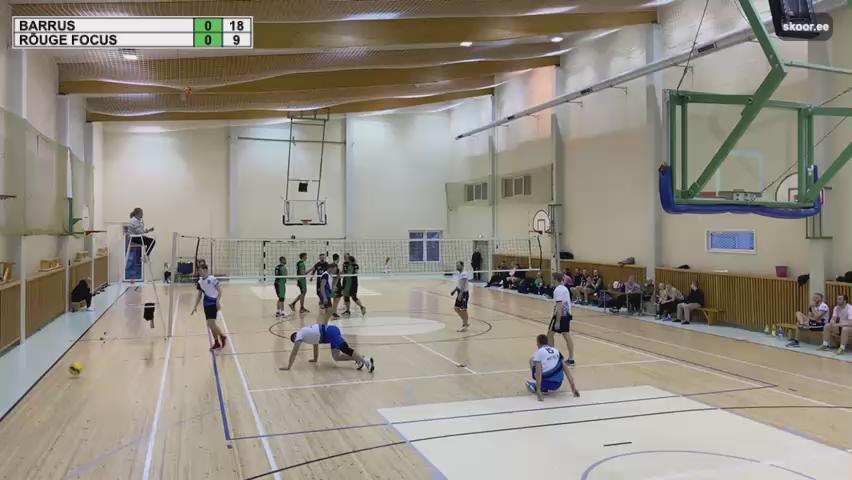 Barrus - Rõuge Focus