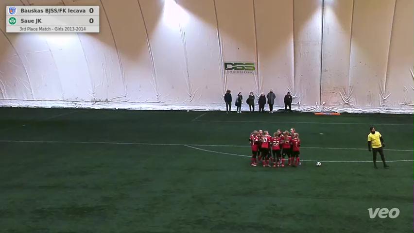 Bauskas BJSS/FK Iecava - Saue JK