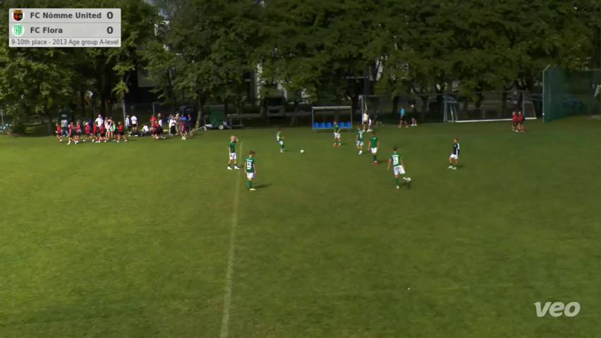 FC Nõmme United - FC Flora