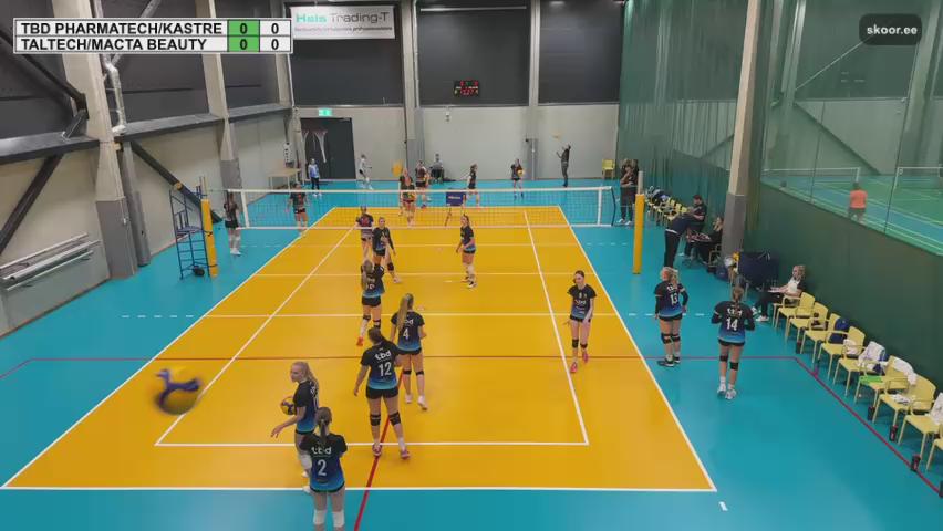 TBD Pharmatech/Kastre - TalTech/Macta Beauty