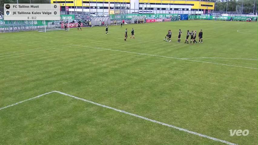 FC Tallinn Must - JK Tallinna Kalev Valge