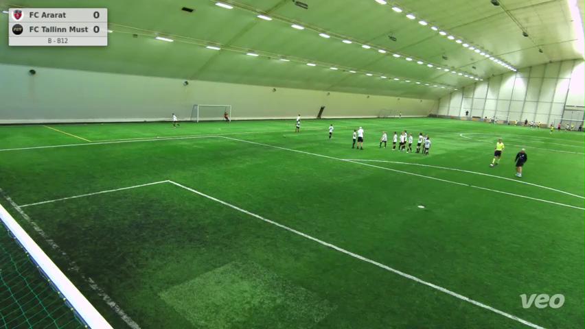 FC Ararat - FC Tallinn Must