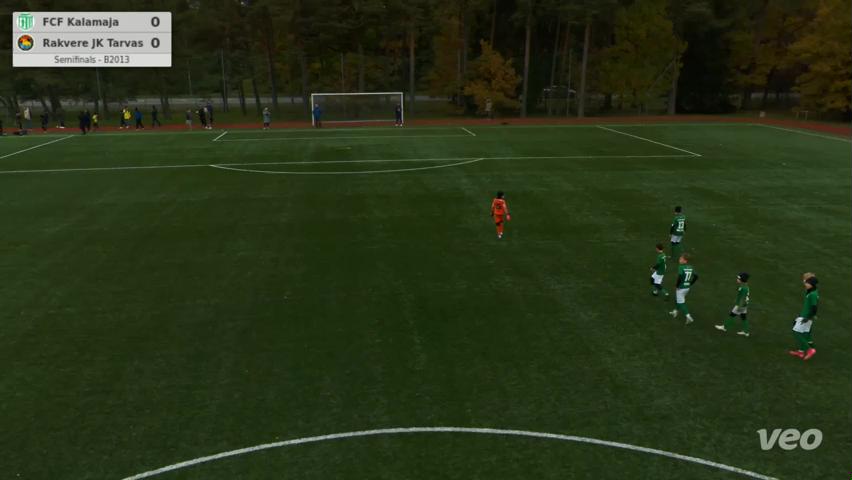 FCF Kalamaja - Rakvere JK Tarvas