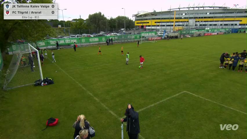 JK Tallinna Kalev Valge - FC Tiigrid / Ararat