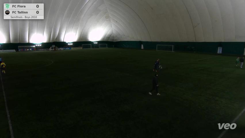 FC Flora - FC Tallinn