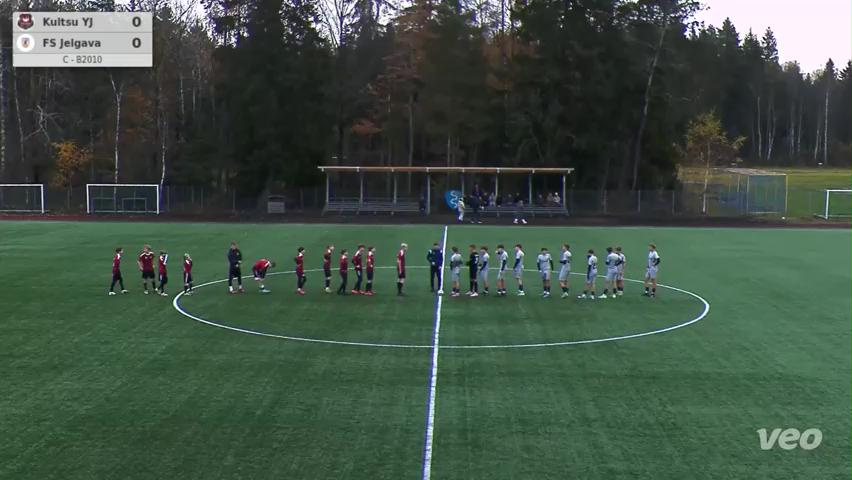 Kultsu YJ - FS Jelgava