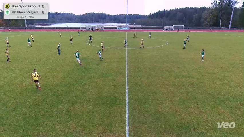 Rae Spordikool II - FC Flora Valged