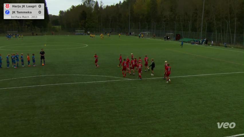 Harju JK Laagri - JK Tammeka