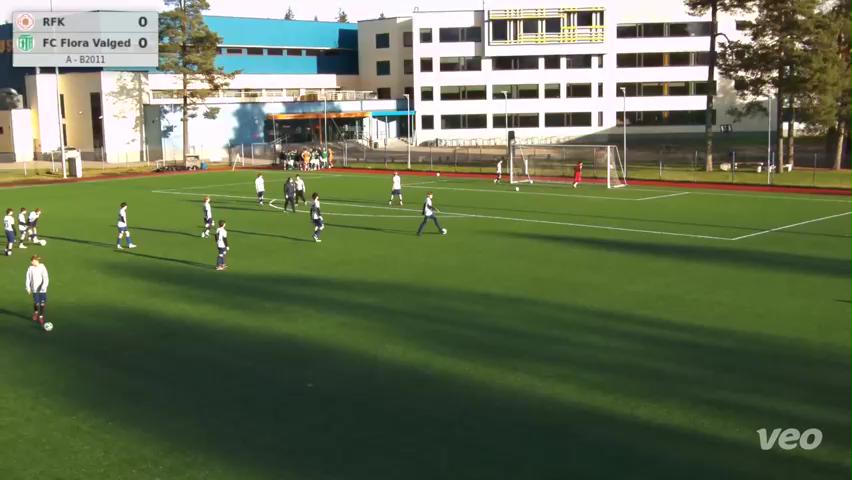 RFK - FC Flora Valged