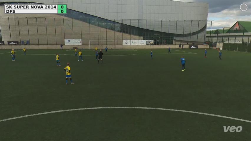 SK Super Nova 2014 - DFS