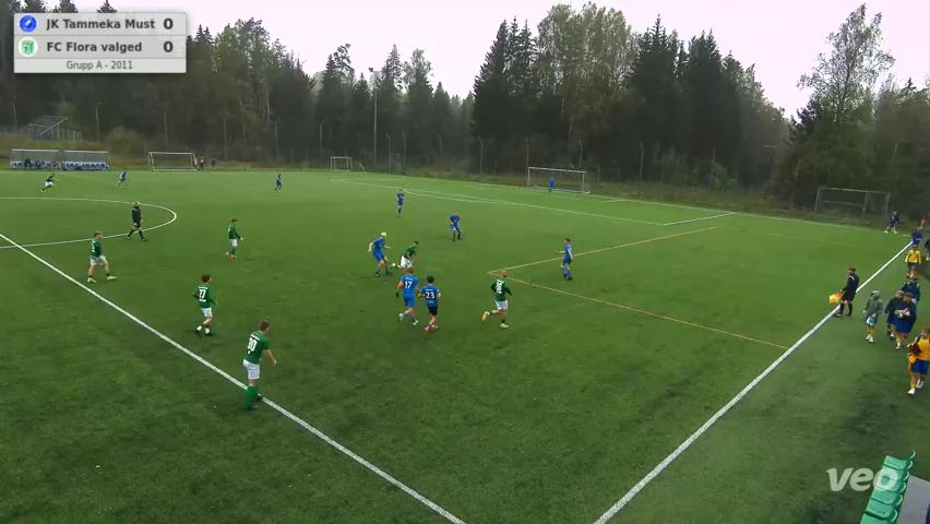 JK Tammeka Must - FC Flora valged