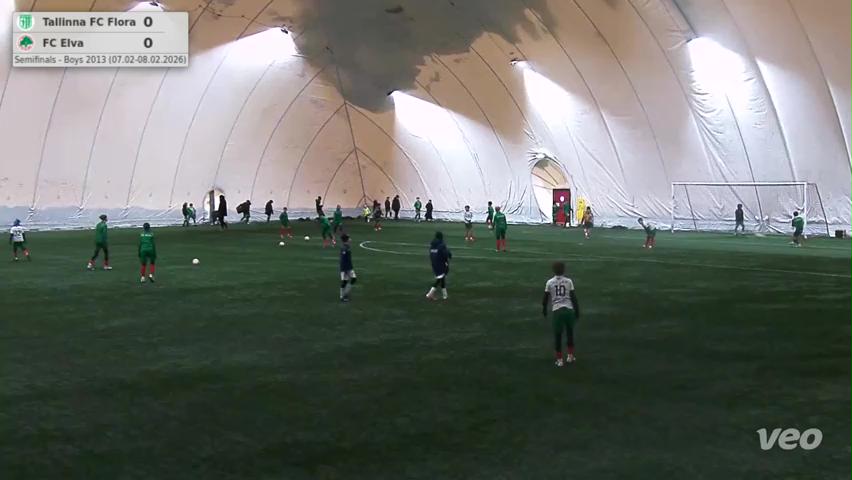 Tallinna FC Flora - FC Elva