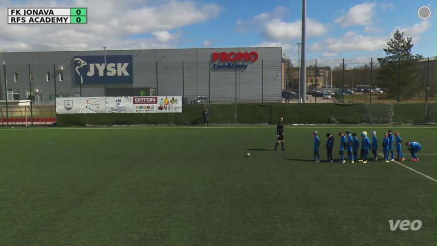 FK Jonava - RFS Academy