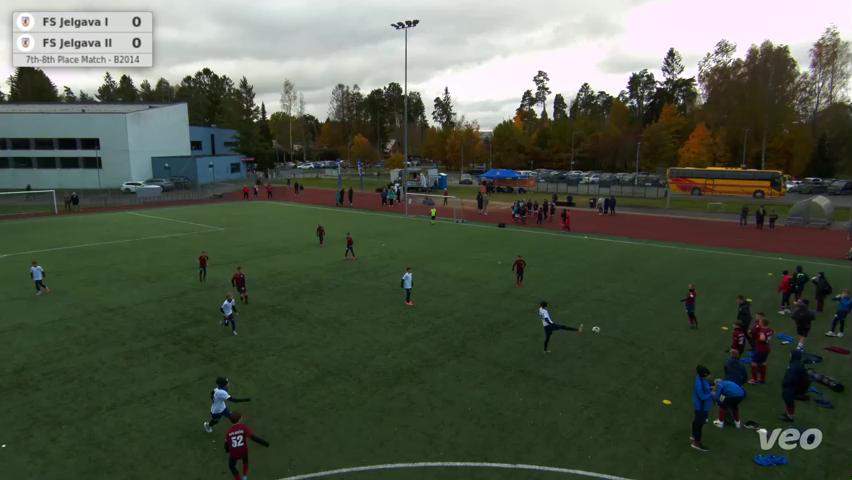 FS Jelgava I - FS Jelgava II