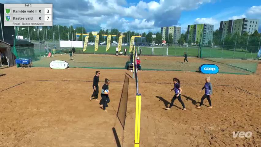 Kambja vald I - Kastre vald