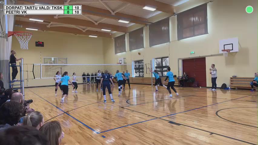 Dorpat/ Tartu vald/ TKSK - Peetri VK