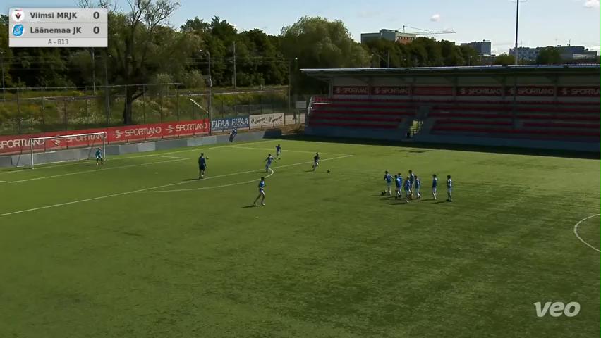 Viimsi MRJK - Läänemaa JK