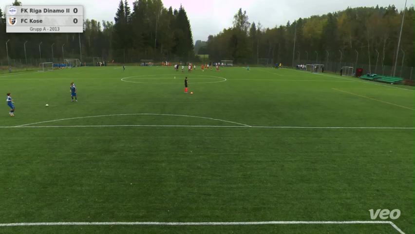 FK Riga Dinamo II - FC Kose