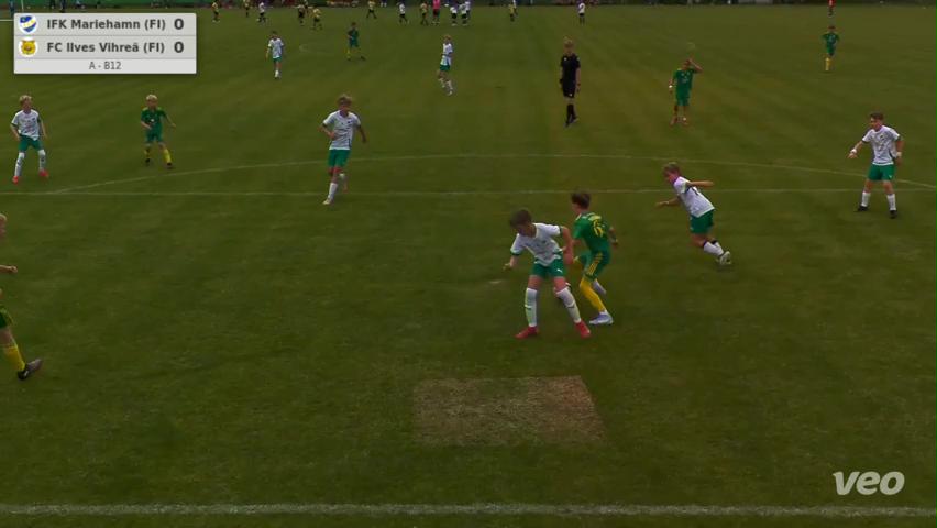 IFK Mariehamn (FI) - FC Ilves Vihreä (FI)