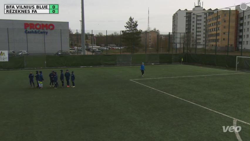 BFA Vilnius Blue - Rēzeknes FA