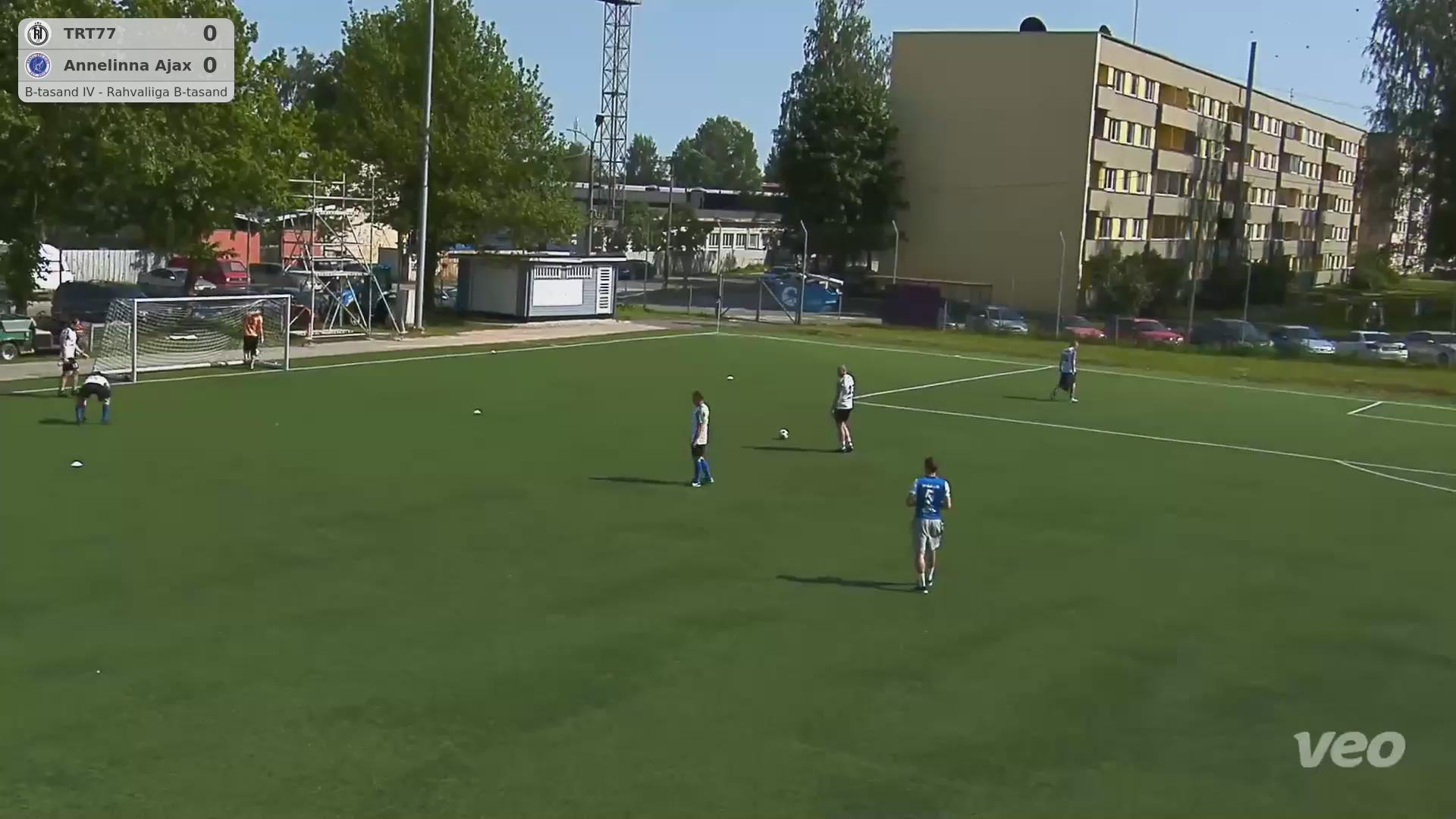 FC TRT77/HYPOCREDIT - Annelinna Ajax