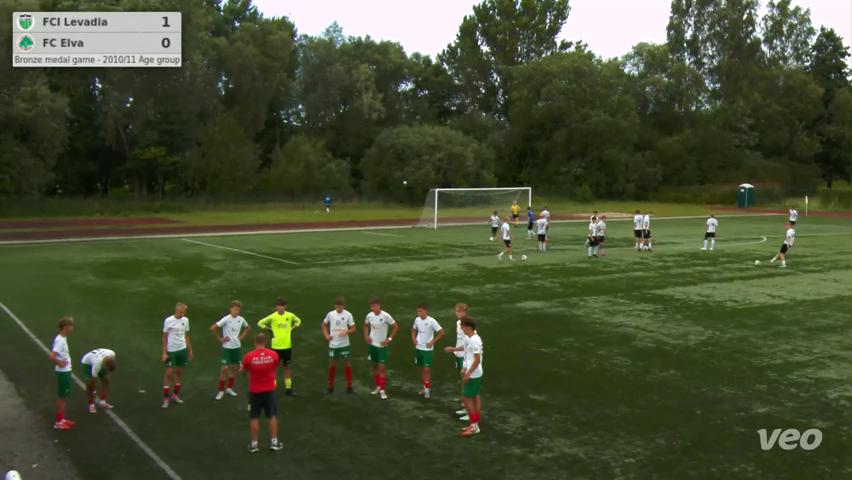 FCI Levadia - FC Elva