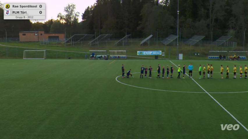 Rae Spordikool - PLM Türi