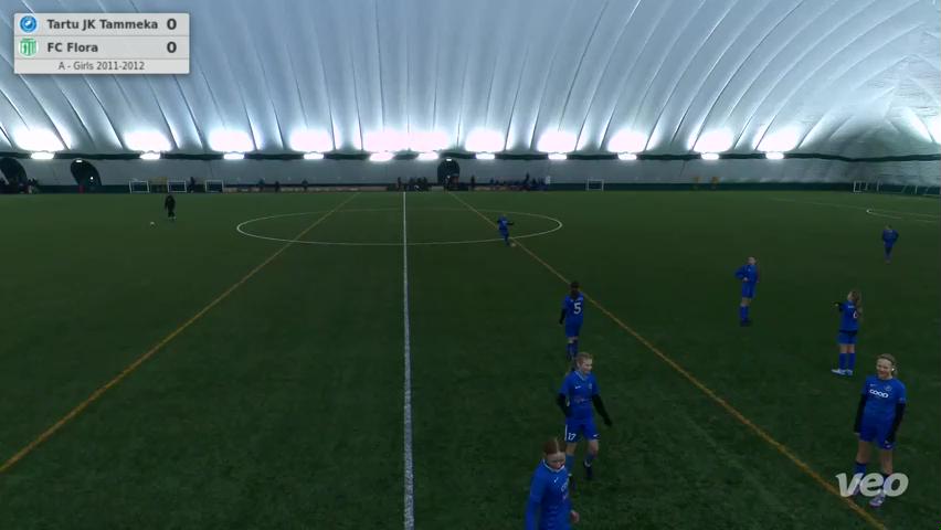 Tartu JK Tammeka - FC Flora