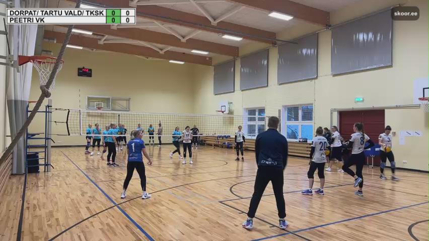 Dorpat/ Tartu vald/ TKSK - Peetri VK